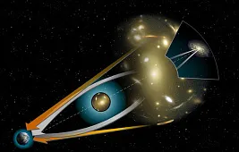 Метод гравитационного микролинзирования