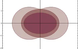 Черная дыра Керра