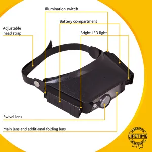 Лупа налобная Levenhuk Zeno Vizor H1, изображение 12