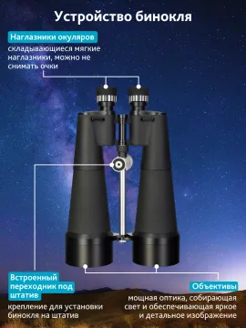 Бинокль Levenhuk Bruno PLUS 25x100, изображение 19