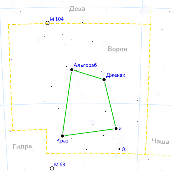 Звезды созвездия Ворон
