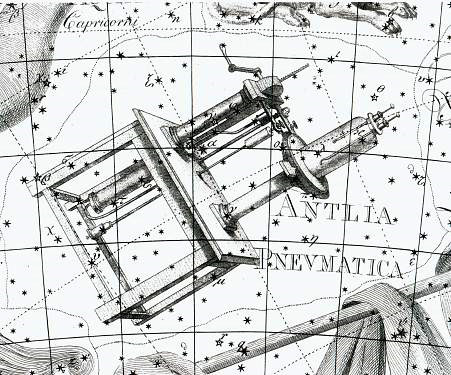 Созвездие Насос: фото и наблюдения