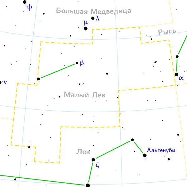 Созвездие Малый Лев