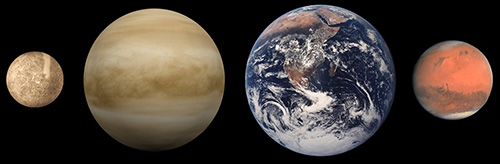 Планеты в зоне обитаемости