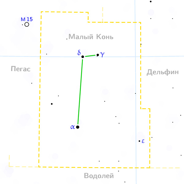 Созвездие Малый Конь